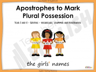 Apostrophes to Mark Plural Possession - Year 3 and 4